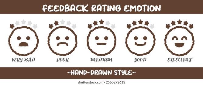 Hand drawn style feedback emoticons outline rating emoji icon set with five-star rating. Level of user experience satisfaction rating. Customer service and satisfaction. Rate levels on scale faces.