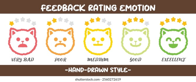 Hand drawn style feedback emoticons rating colorful outline cat emoji icon set with five-star rating. Level of user experience satisfaction rating. Customer service. Rate levels on scale kitten face.