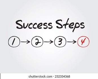 Hand drawn Success Steps vector concept, chart, diagram, presentation background