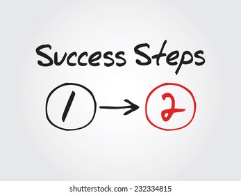 Hand drawn Success Steps vector concept, chart, diagram, presentation background