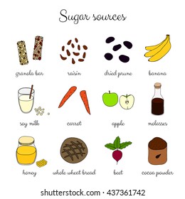 Hand drawn sugar sources isolated on white background. Granola bar, honey, beet, banana, dried prune, raisin, molasses, cocoa, whole grain bread, carrot, soy milk, apple.