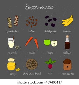 Hand drawn sugar sources on chalkboard background. Granola bar, honey, beet, banana, dried prune, raisin, molasses, cocoa, whole grain bread, carrot, soy milk, apple.