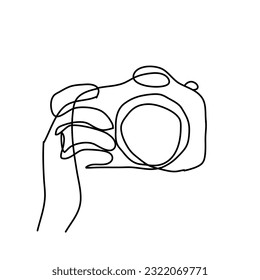 Hand drawn take picture finger camera
