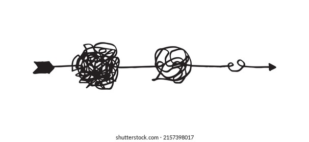 hand drawn of tangle scrawl sketch.Abstract scribble, chaos doodle pattern Isolated on white background. Vector illustration.