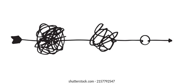 hand drawn of tangle scrawl sketch.Abstract scribble, chaos doodle pattern Isolated on white background. Vector illustration.