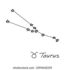 Hand drawn taurus zodiac sign Esoteric symbol doodle Astrology clipart Element for design