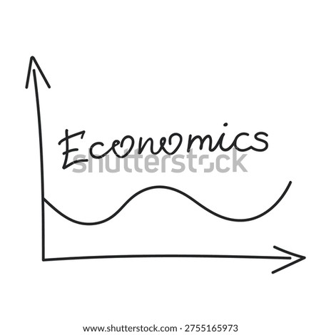 Hand drawn text Economics on the financial or economical graph. Lettering calligraphic word with title of economic science