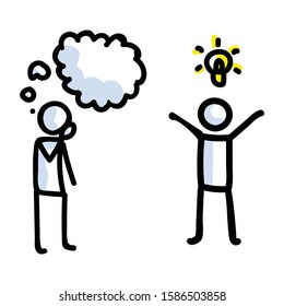 Hand Drawn Thinking Stick Figure with Idea. Concept of Inspiration Lightbulb Thought Expression. Simple Icon Motif for Brainstorming Speech Bubble Communication. Information Bujo Illustration. Vector.