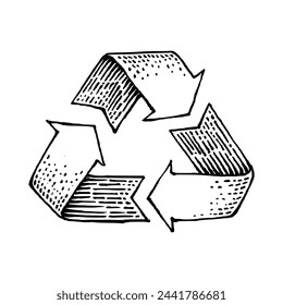 Hand Drawn Universal Recycling Symbol, Illustration Vector