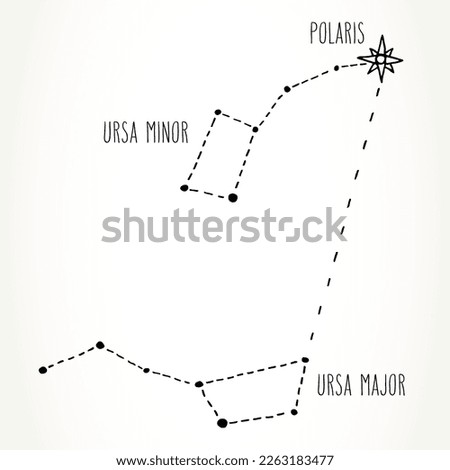 Hand drawn Ursa Major and Minor constellations in black isolated over white  Finding Polaris, the North Star vector graphics astronomy illustration. 