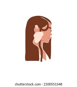 Hand drawn vector abstract stock flat graphic contemporary line art,aesthetic fashion illustration with bohemian,beautiful modern female portrait in simple trendy style isolated on pastel background.