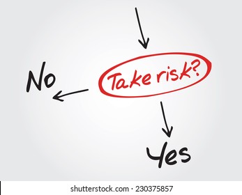 Hand drawn vector concept take the risk or not, diagram, chart