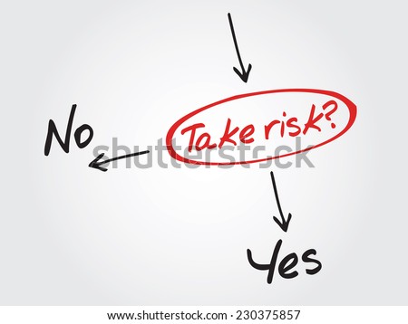Hand drawn vector concept take the risk or not, diagram, chart