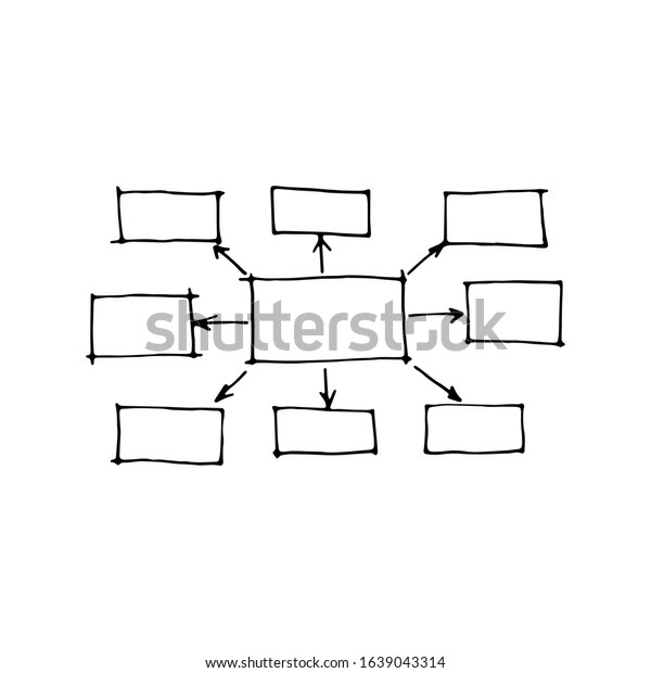 Hand Drawn Vector Flow Chart Diagram Stock Vector (Royalty Free ...