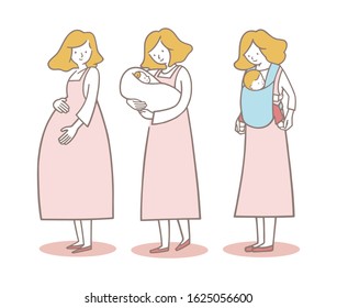 Hand drawn vector graphic illustrations of baby and mother.