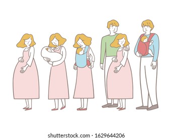 Hand drawn vector graphic illustrations of family.