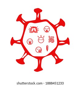 Hand drawn vector with icons about coronavirus symptoms and lettering. 