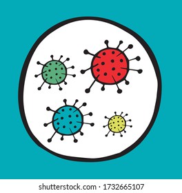 Ilustración vectorial dibujada a mano de los virus de la corona en diferentes colores, covid-19.