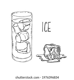 Hand drawn vector illustration of ice tea. Cold water, fresh summer beverage. Isolated images for design, packaging, menu