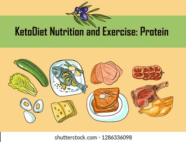Hand drawn vector illustration KetoDiet nutrition and exercise: protein. Ketonic diet set.