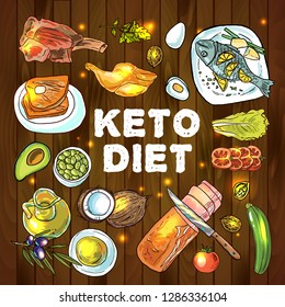 Hand drawn vector illustration KetoDiet nutrition and exercise: protein. Ketonic diet set.