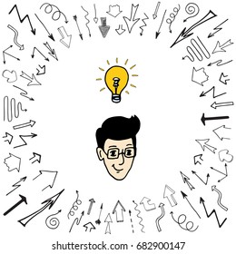 Hand drawn vector illustration of man head with pointing arrows and bulb. Boy coming up with a good idea. Business Concept Illustration