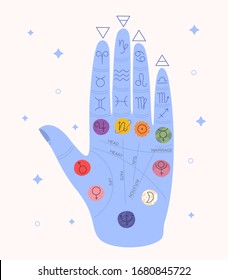 Dibujo manual vectorial de la química. Todos los elementos están aislados.