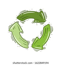 Hand drawn vector illustration of recycling symbol - Round recycle icon - Eco packaging sign - Isolated