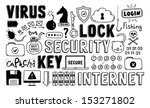 Hand drawn vector illustration set of internet and network security doodle elements.  Isolated on white background.