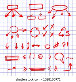 Hand drawn vector illustration set isolated on the checkered notebook sheet. Arrows, math symbols, numbers, speech bubbles, correction and highlight elements. Doodle sketch icons.