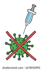 Dibujo vectorial hecho a mano del virus de la corona de Wuhan, covid-19. Detenga el virus con la jeringa.