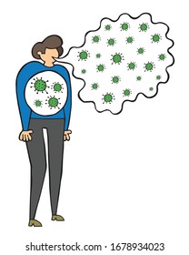 Hand drawn vector illustration of Wuhan corona virus, covid-19. Infection of the virus through close contact and breathing.