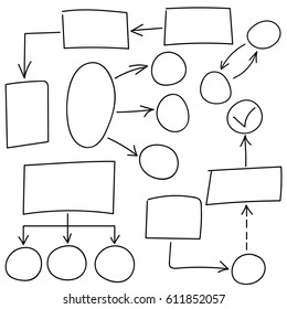 Hand drawn vector mind map, flow chart elements diagram, arrows