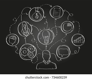 Hand drawn vector project presentation on black background