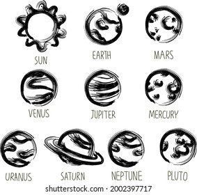 Hand drawn vector seamless pattern with SUN, Earth, Solar system, planets, moon, Mars and Venus. Cosmic ornament on the dark background.
