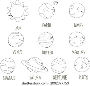 Hand drawn vector seamless pattern with SUN, Earth, Solar system, planets, moon, Mars and Venus. Cosmic ornament on the dark background.