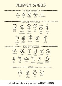 Hand drawn vector set of the alchemical symbols