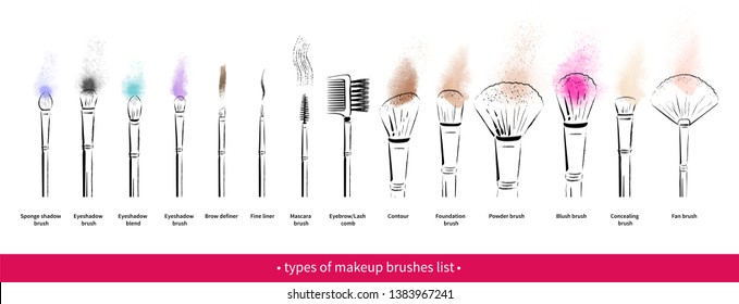 Hand drawn vector set of makeup brushes kit isolated on white background with paint smudges.