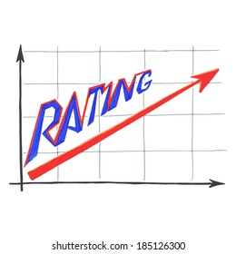 hand drawn, vector, sketch, illustration of rating