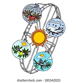 hand drawn, vector, sketch, illustration of four seasons in one picture