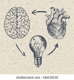 Hand drawn vector sketch illustration - creative vintage poster design, brain, heart and light bulb, grunge paper background.