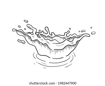 18,916 Milk splash icon Images, Stock Photos & Vectors | Shutterstock