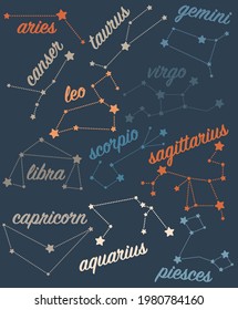 Hand drawn vector stock abstract zodiac symbols, collection of hand painted astrology star signs. Aries, Taurus, Gemini, Cancer, Leo, Virgo, Libra, Scorpio, Sagittarius, Capricorn, Aquarius. 