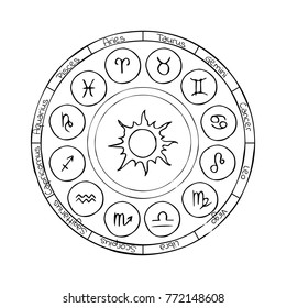 Hand drawn vector zodiac circle with horoscope signs. Black drawing isolated on white background.