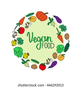 Hand drawn vegan proteins products in circle.
