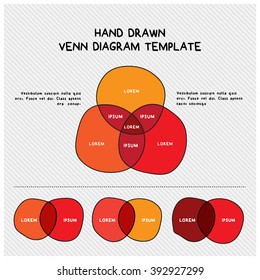 Hand Drawn Venn Diagram Template