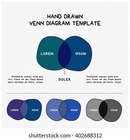 Hand Drawn Venn Diagram Template