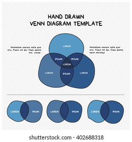 Hand Drawn Venn Diagram Template