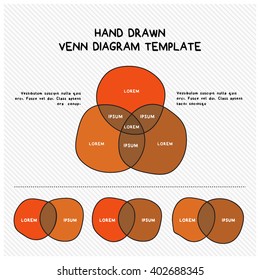 Hand Drawn Venn Diagram Template