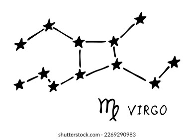 Hand drawn virgo zodiac sign Esoteric symbol doodle Astrology clipart Element for design
